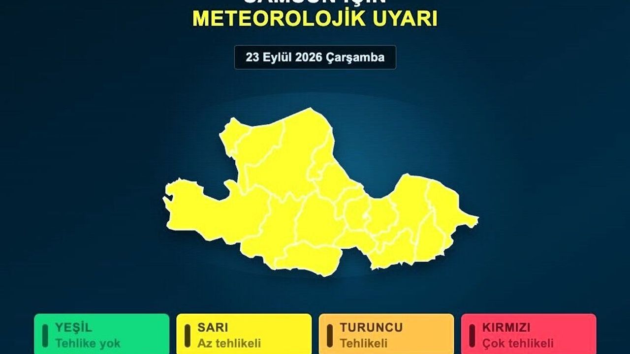 Samsun'da 'sarı kodlu' uyarı