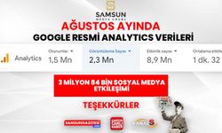 Teşekkürler Samsun! samsungazetesi.com Ağustos ayı ziyaretçi verileri