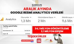 samsungazetesi.com Aralık ayı ziyaretçi verileri