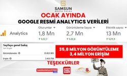 samsungazetesi.com Ocak ayı ziyaretçi verileri