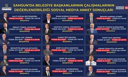 Samsun'da belediye başkanlarının çalışmalarının değerlendirildiği sosyal medya anket sonuçları