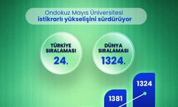 OMÜ'nün akademik performansı, URAP Dünya Sıralaması'nda tescillendi