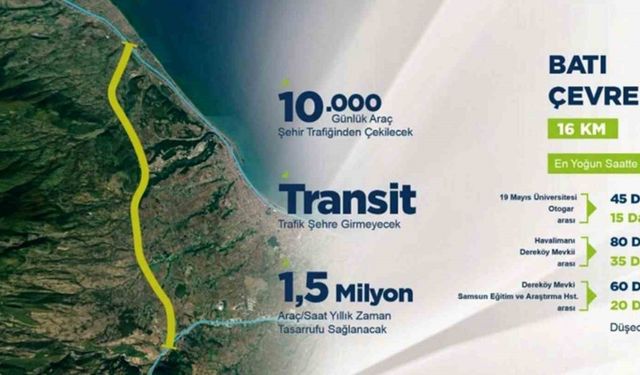 Batı ve Doğu Çevre Yolu ile Samsun’da trafik rahatlayacak