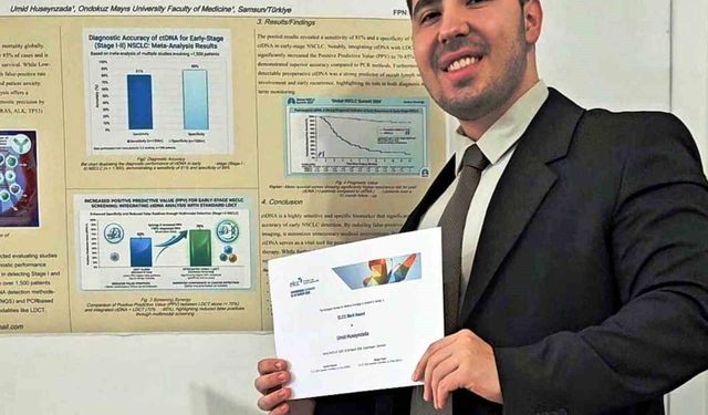 OMÜ'lü tıp öğrencisinden büyük başarı