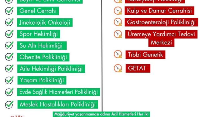 Samsun Şehir Hastanesi'ne yeni birimler taşınıyor