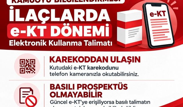 İlaç prospektüslerinde 'e-KT' dönemi: 'Ambalaj eksikliği değil'