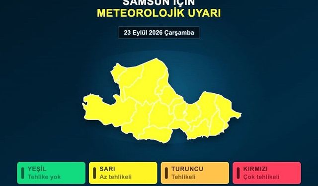 Samsun'da 'sarı kodlu' uyarı